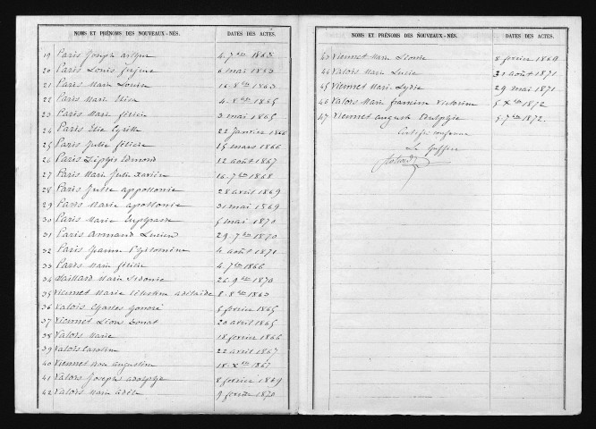 1863-1872