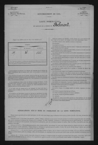 1881