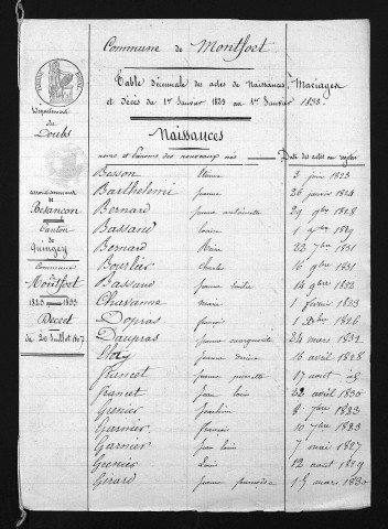 1823-1832