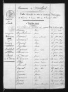 1823-1832
