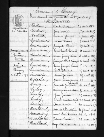 1863-1872