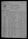 1933-1942