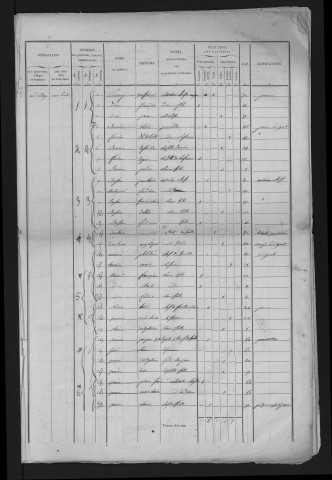 1846