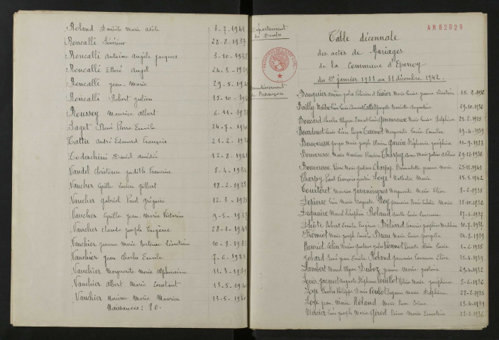 1933-1942