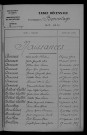 1923-1932