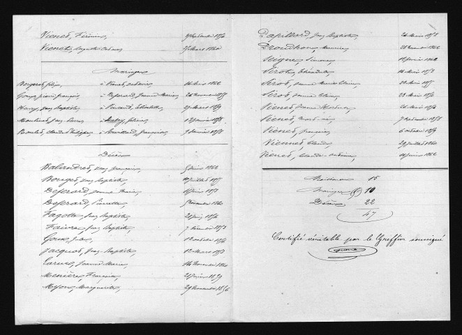 1853-1862