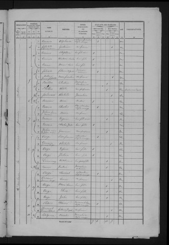 1861