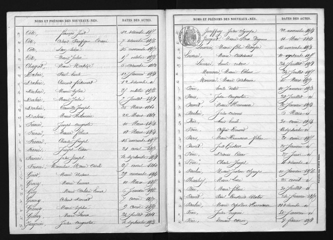1853-1862