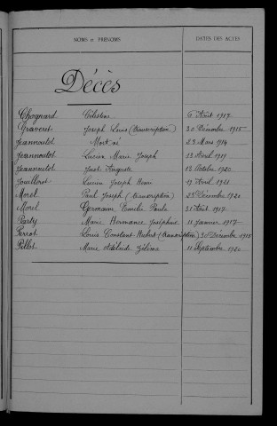 1913-1922