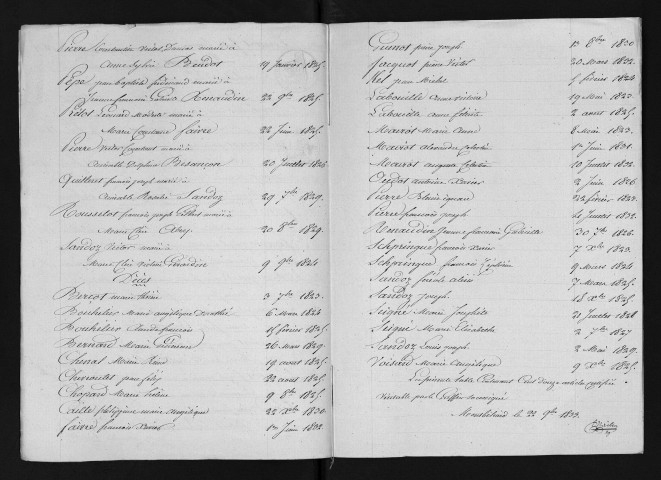 1823-1832