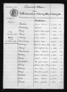 1893-1902