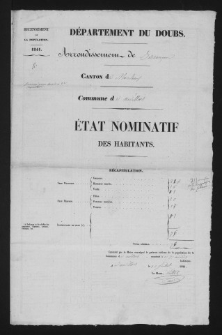 1841