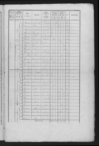 1866