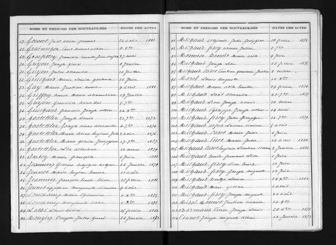 1873-1882