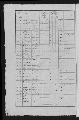 1836
