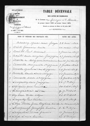 1863-1872