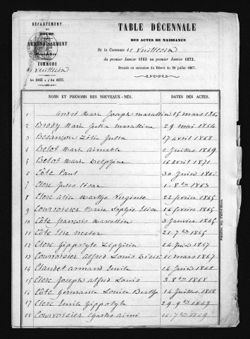 1863-1872