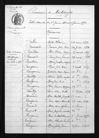 1883-1892