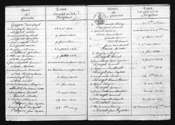 1803-1812