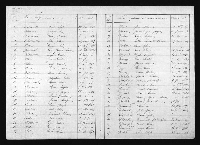 1843-1852