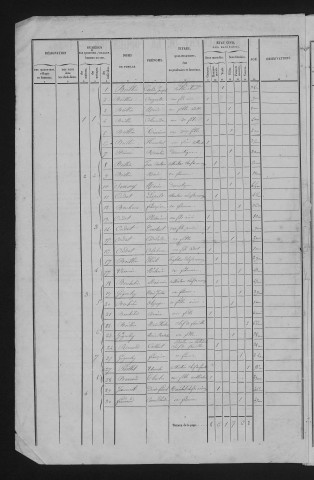 1846