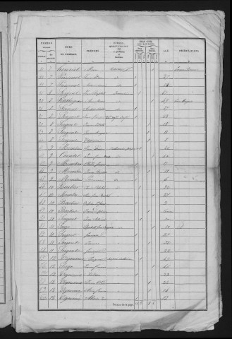 1836