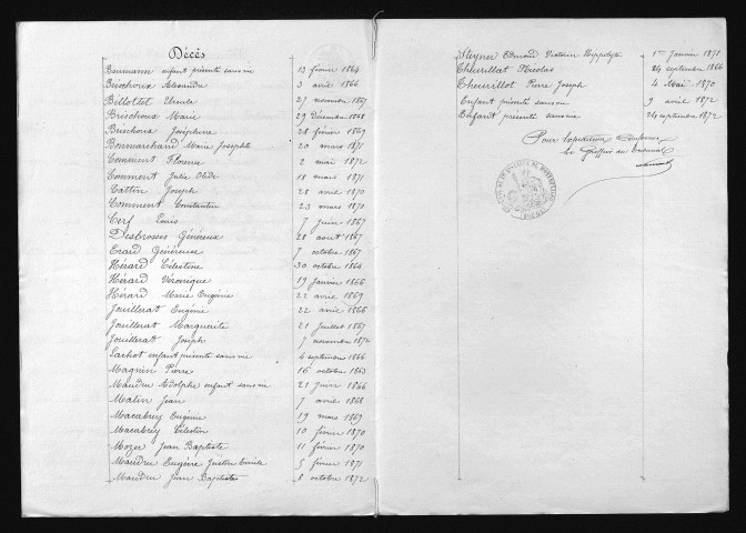 1863-1872
