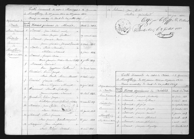 1823-1832