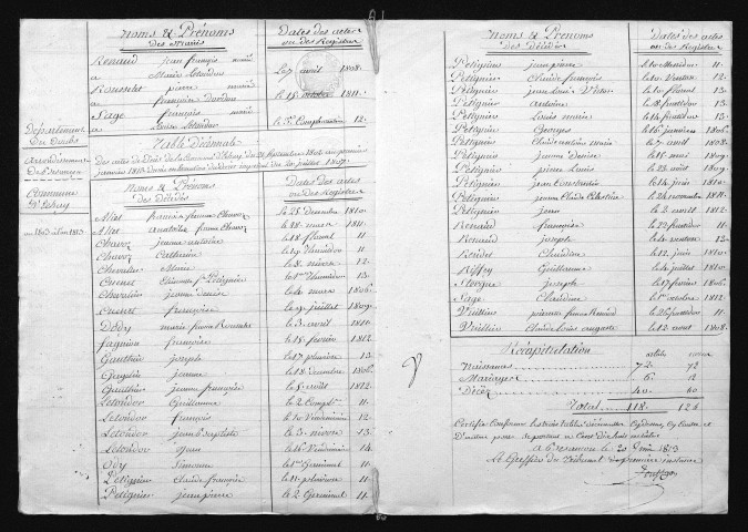 1803-1812