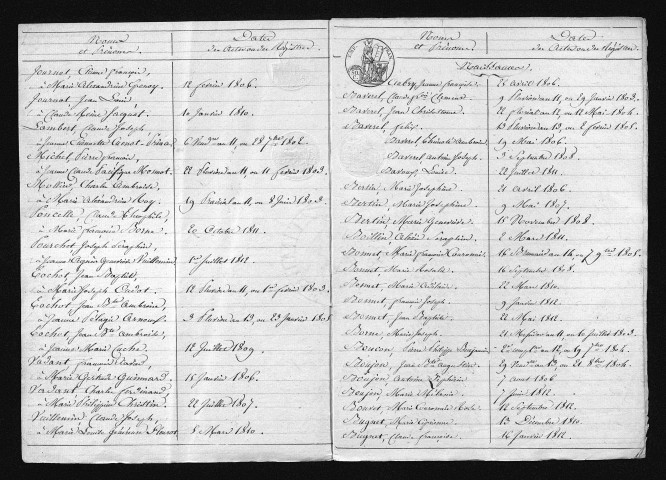 1803-1812