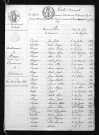 1813-1822