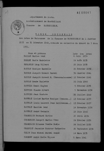 1933-1942