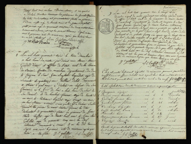 N 1843-1872