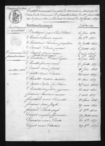 1823-1832