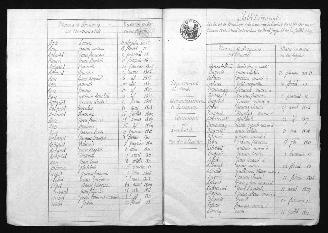 1803-1812