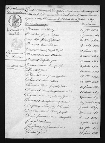 1823-1832