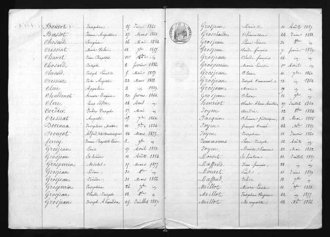 1853-1862