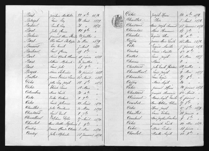 1873-1882