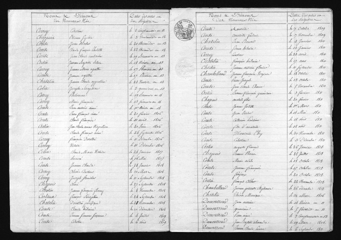 1803-1812