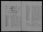 1923-1932