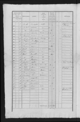1841