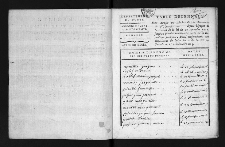 1793-1802