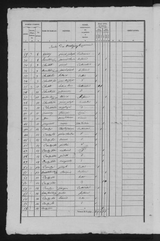 1841