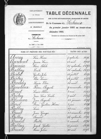 1893-1902