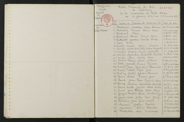 1943-1952