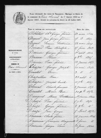 1843-1852
