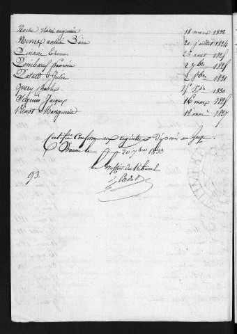 1823-1832