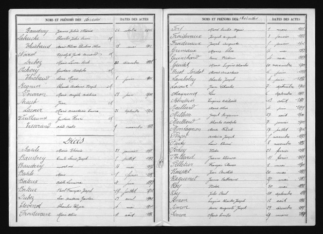 1893-1902
