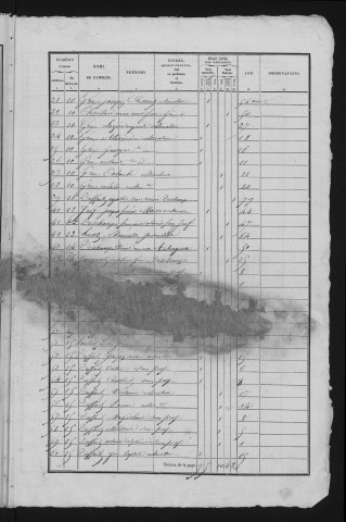 1836