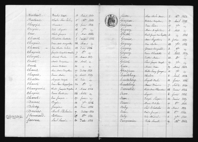1853-1862